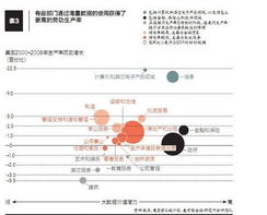 大数据之战 阿里本质是数据公司，1号店的全周期掘金策略